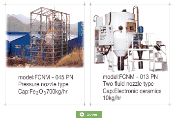 セラミックス組立用スプレードライヤー(Spray Dryer)